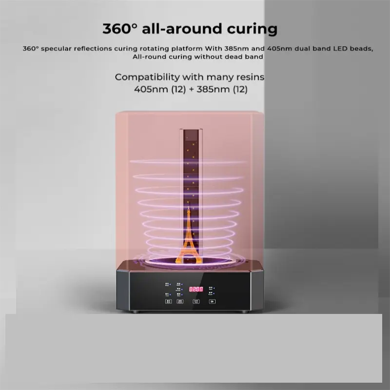 Creality Wash and Cure Station UW 02 Upgraded ,Dual-Band UV Lamp Bead Strip for Resin 3D Printer UV Curing Rotary Box Bucket