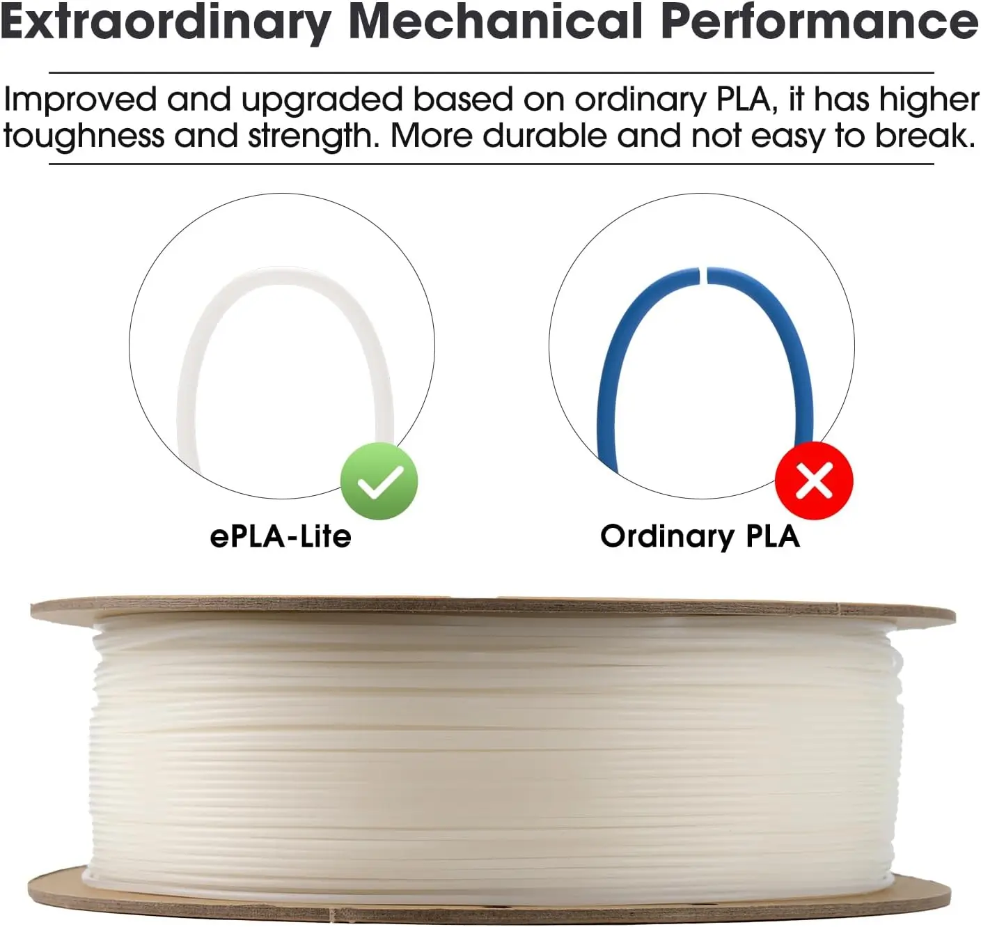 Hot Sale eSUN ePLA-Lite Filament 1.75mm 1KG