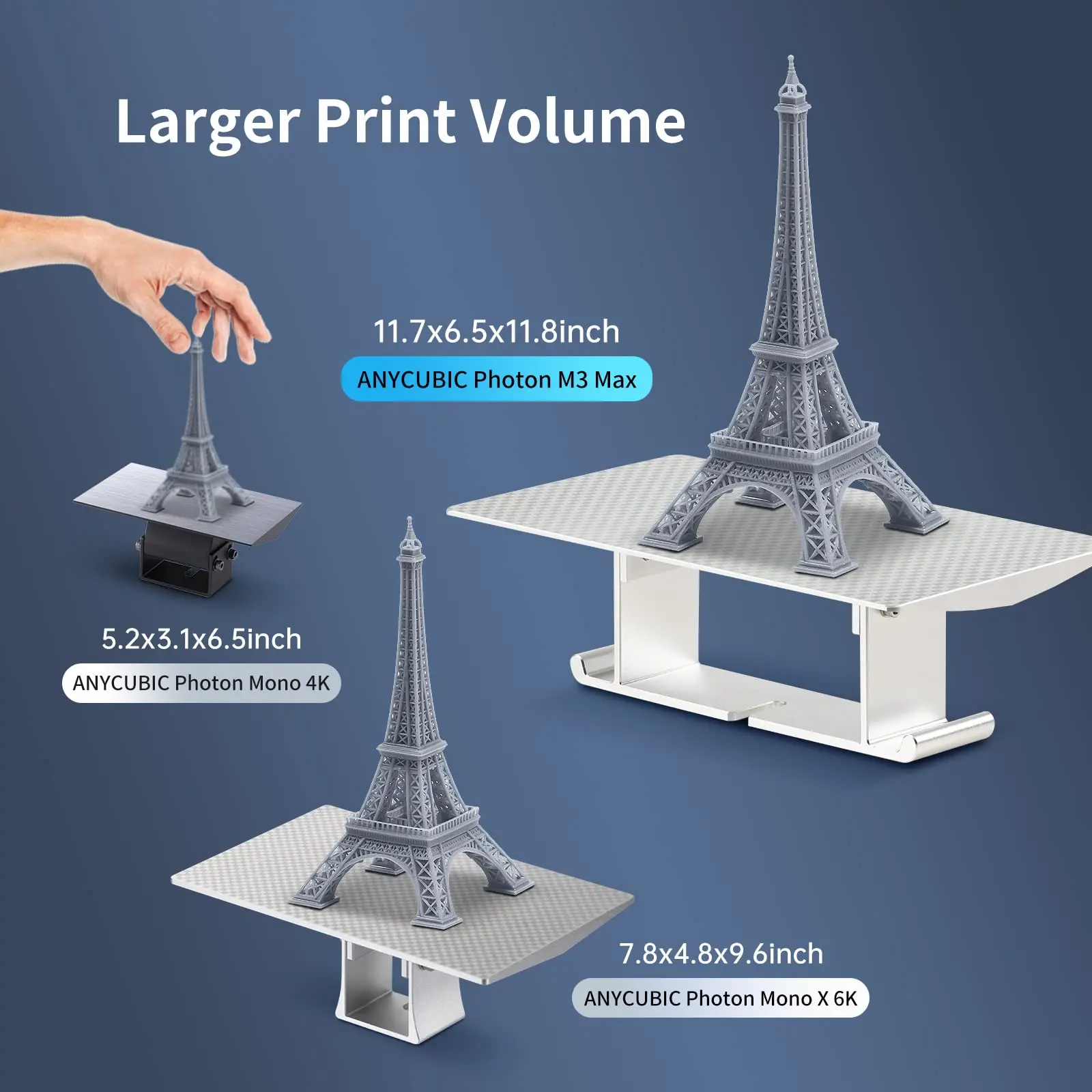 ANYCUBIC Photon M3 Max Resin 3D Printer with Printing Size 11.8'' x 11.7'' x 6.5'',Fast Printing and High Precision,