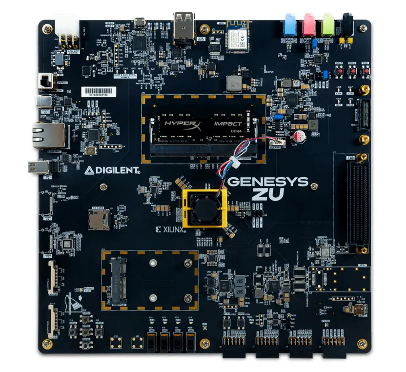 Genesys ZU-3EG XCZU3EG Zynq UltraScale+MPSoC Development Board  410-383-3EG