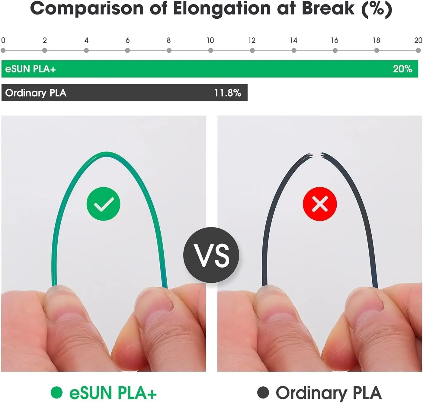 eSUN PLA+ Filament 1KG 3D Printer Filament for FDM 3D Printers