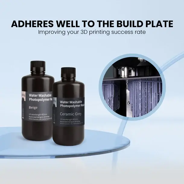 water washable resin (7)z5q