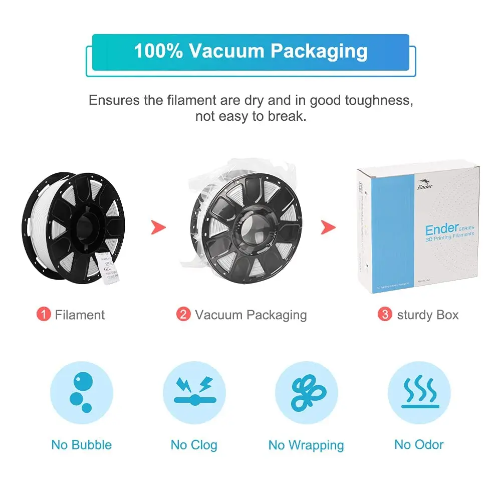 Wholesale Creality Ender 1.75mm PLA Filament 3D Printing Filament 1kg No-Tangling for All FDM 3D Printer