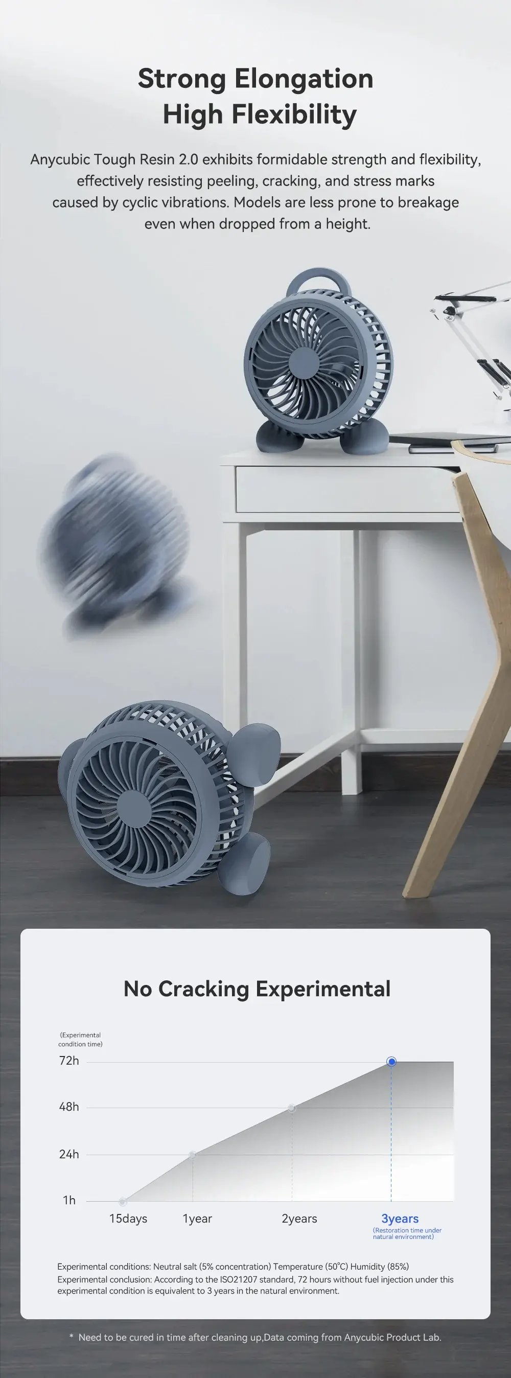 Anycubic Ultra Tough Resin2.0, Suitable for Direct Use or as an Additive,1kg multiple color