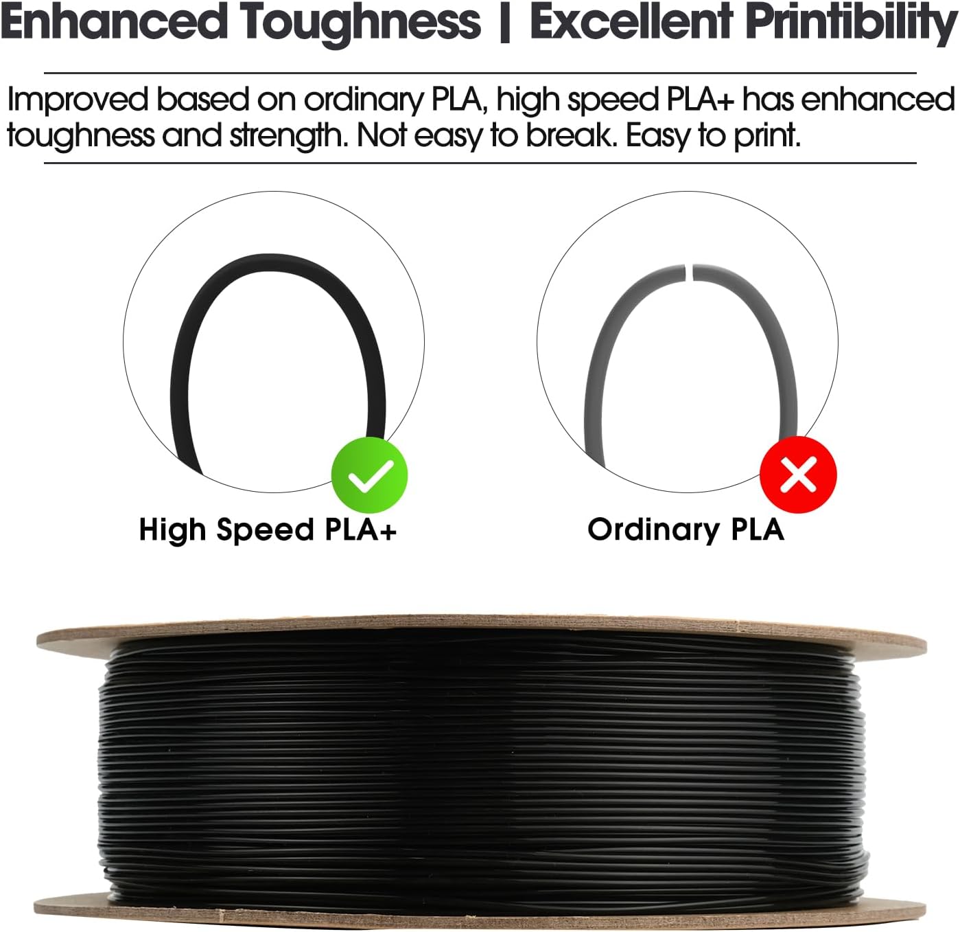 eSUN ePLA+HS High Speed 3D Printer Filament  PLA Plus Filament for High Speed Printers