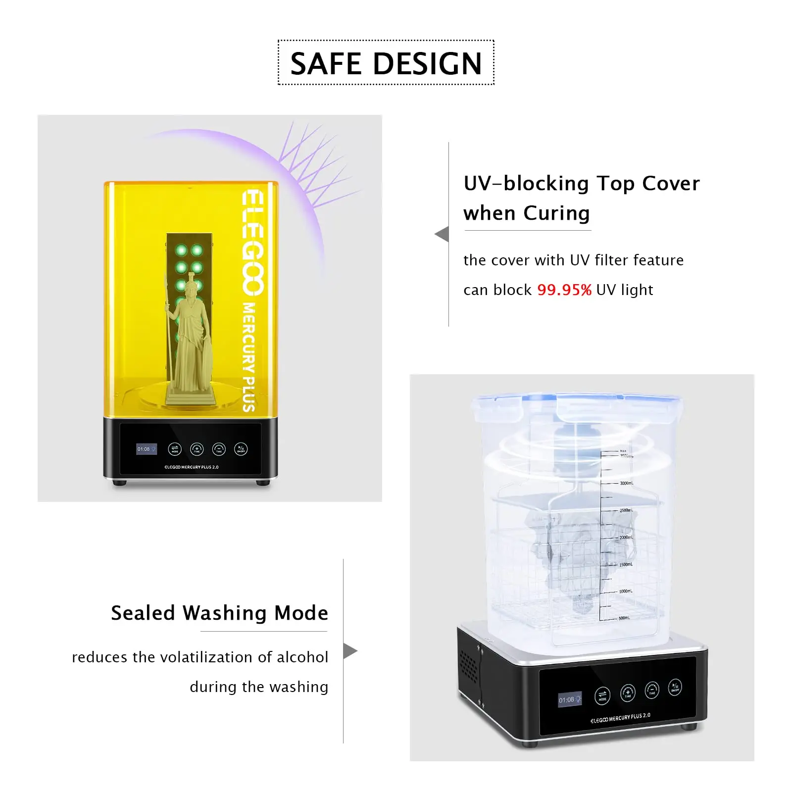 ELEGOO Mercury Plus 2.0 Wash and Cure Station Washing and Curing Machine Resin Curing Station for LCD/DLP/SLA 3D Printed Models with Rotary Curing Turntable and Washing Bucket