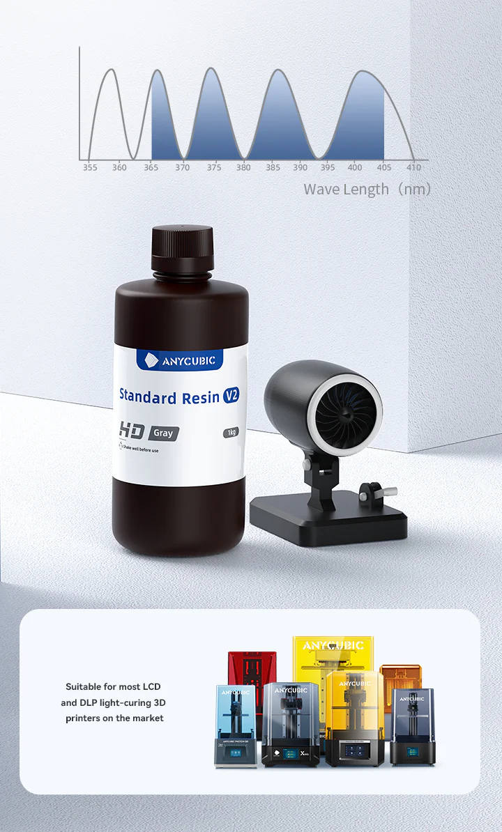 ANYCUBIC 3D Printer Resin, Upgraded 8K Standard Resin V2, High Precision 3D Printing Resin for All LCD Resin 3D Printers