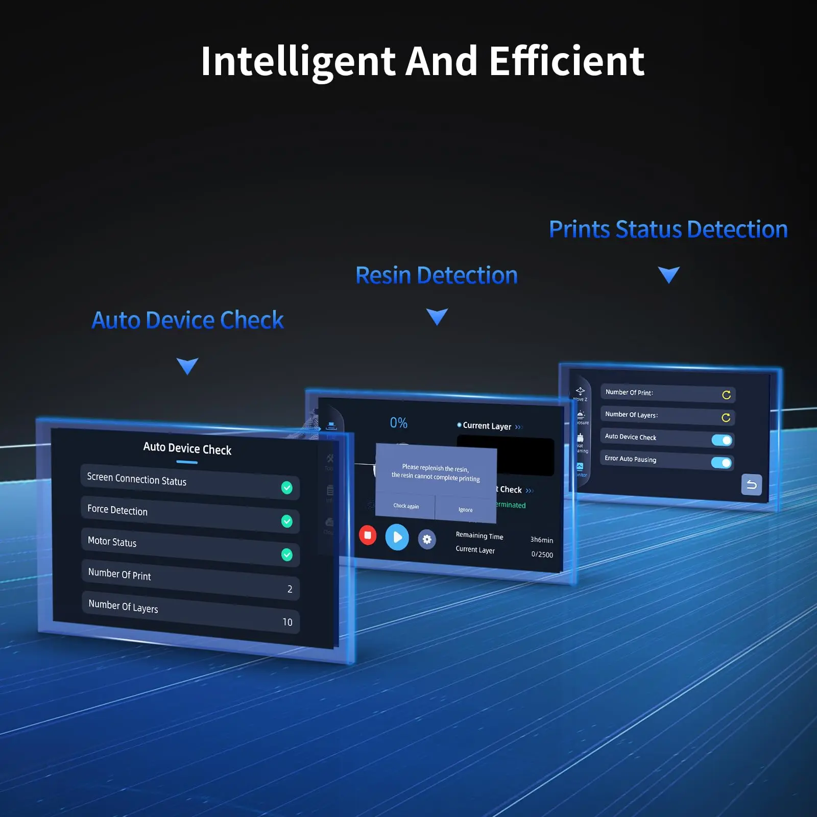 Anycubic Photon Mono M5s 10.1 in Plastic Vat with Pre-Installed ACF Film, Black