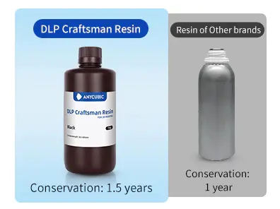 ANYCUBIC  DLP Craftsman Resin  multiple color,High Precision and Fast Curing Craftsman Resin for DLP LCD SLA 3D Printing