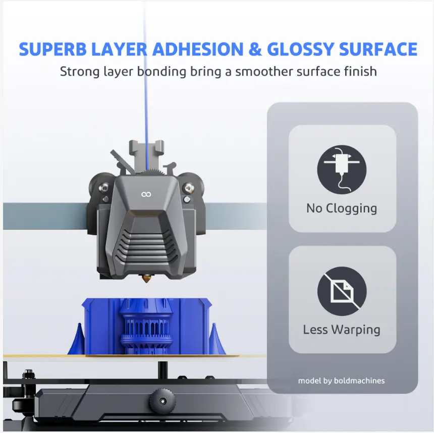 ELEGOO PLA+ Filament 1.75mm Colored PLA+ Tougher and Stronger  ,High Reliability ,Accurate & Consistent Dimension