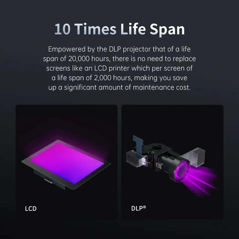 ANYCUBIC Photon D2 Resin 3D Printer Upgraded Printing Size 5.1'' x2.9'' x 6.5'' DLP 3D Printer with High Precision