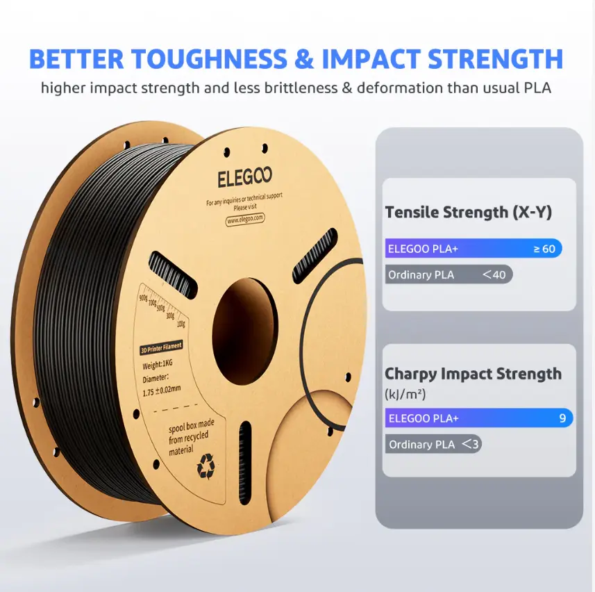 ELEGOO PLA+ Filament 1.75mm Colored PLA+ Tougher and Stronger  ,High Reliability ,Accurate & Consistent Dimension
