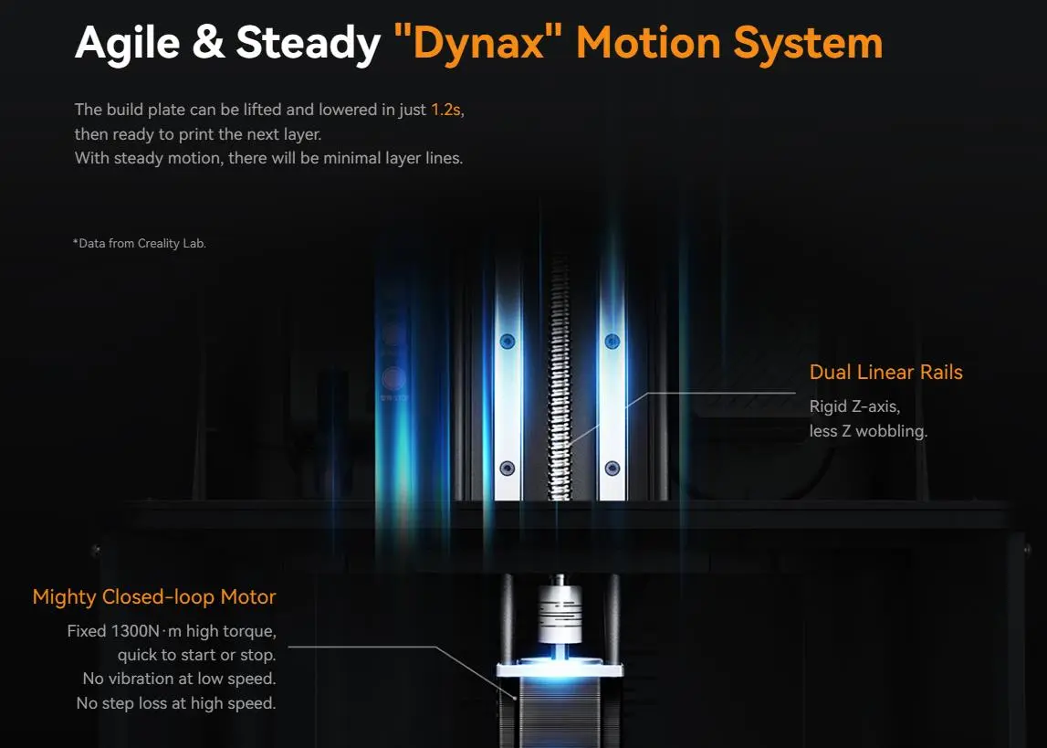 Creality HALOT-MAGE S 14K Resin 3D Printer