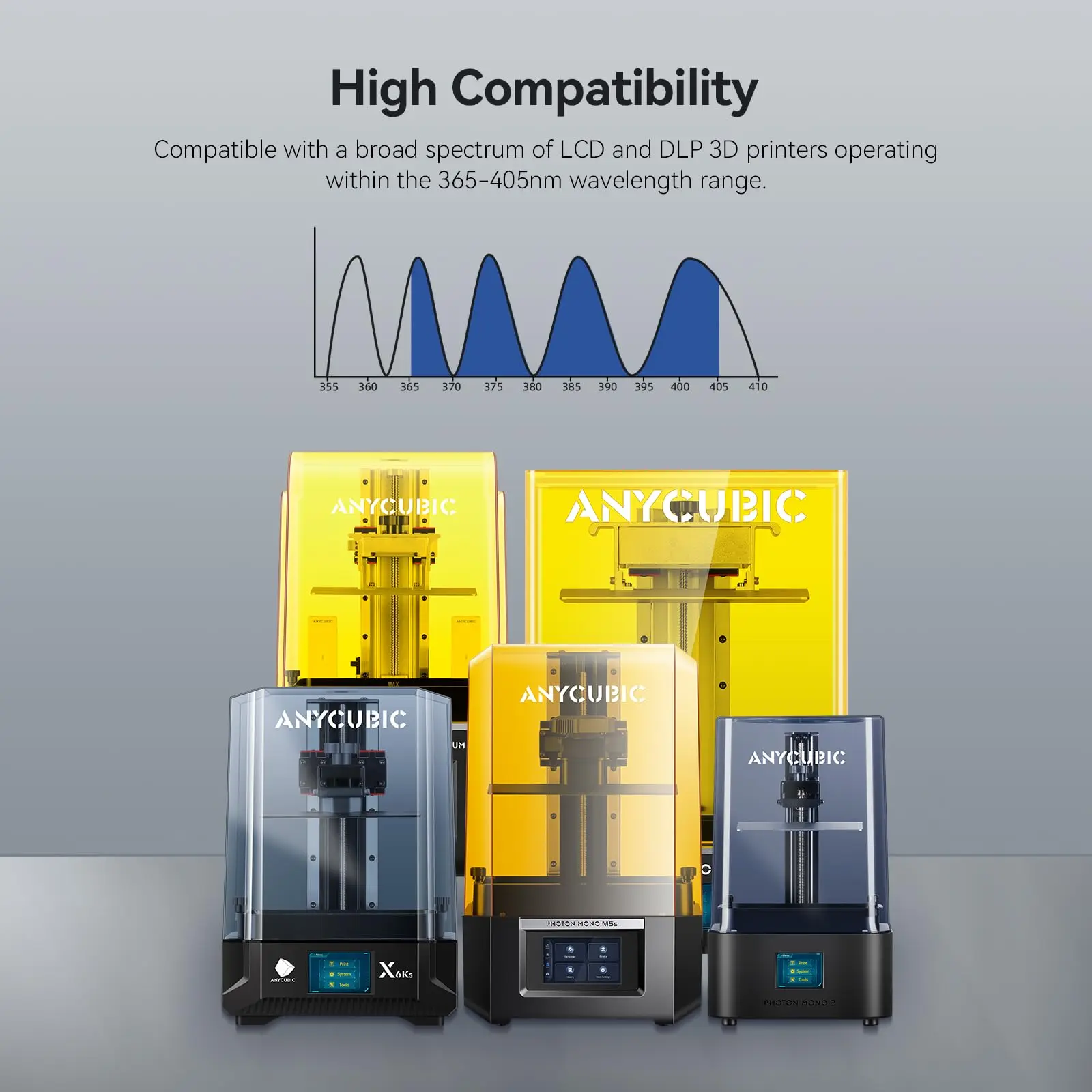ANYCUBIC ABS-Like Resin Pro 2,Wide Compatibility for All LCD Resin 3D Printers,High Precision,1kg multipel color