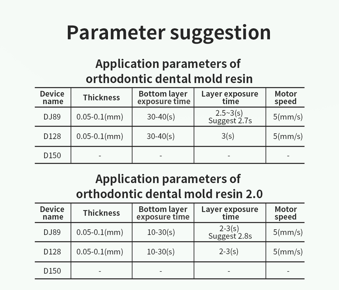 Creality- PioNext Ortho Model Resin Photosensitive Light Curing Biocompatible Resin for dental models