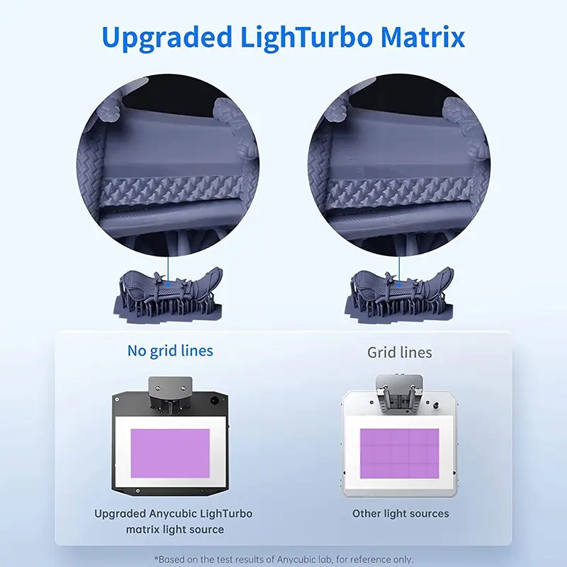 Anycubic Photon Mono X 6Ks with Dimension of 195.84x122.4x200mm 9.1 inch 6K Screen and High-resolution Experience